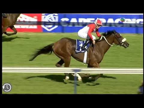 賽馬直擊-主持人評霍宏聲策騎彩虹橋勝出2021大都會錦標(30/01/2021)