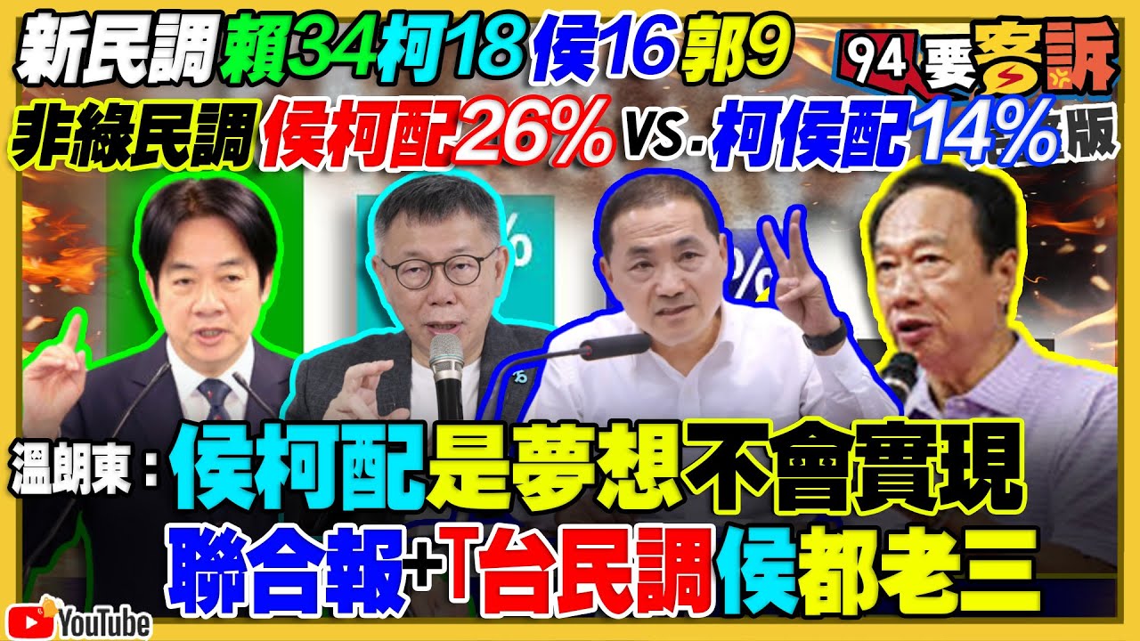 新民調賴34柯18侯16!柯轟藍「去死」