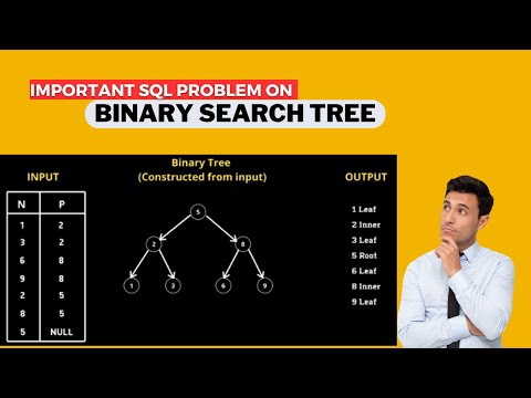 Data Analyst Sql Interview Problem Binary Search Tree Dataanalyst