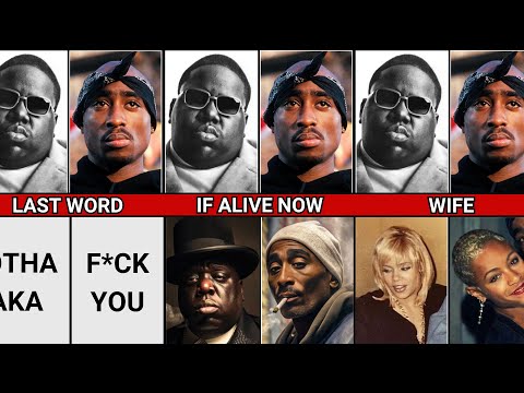 Tupac Shakur VS The Notorious B.I.G. ( 2Pac VS Biggie )