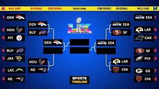 🔴 2026 NFL Divisional Round Playoff Bracket, Results & Our Picks (Jan 18, 2026)