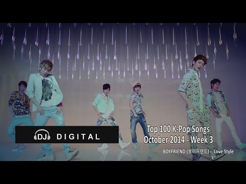 Top 100 K-Pop Songs for October 2014 Week 3