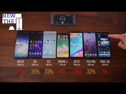 Galaxy S9+ vs iPhone X vs Huawei P20 Pro vs Sony XZ2 vs OnePlus 5T   Battery Test!   The Tech Chap