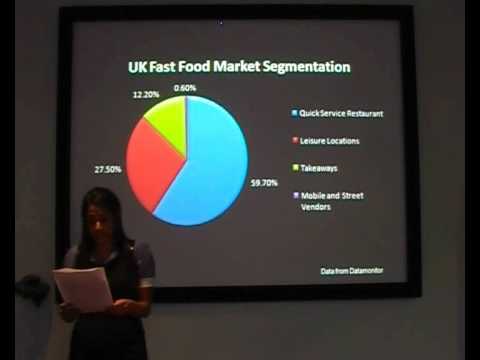 Burger King Business Strategy