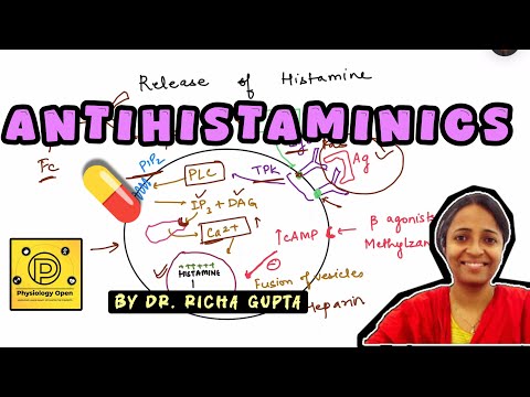 Antihistaminics | Autocoids pharmacology mbbs 2nd year