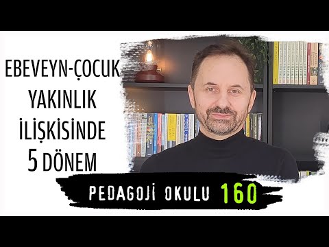 Pedagogy School 160 - 5 Periods in Parent-Child Closeness Relationship