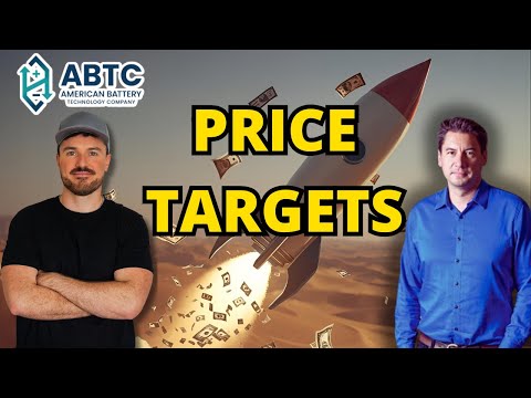 ABAT-Aktie 🔥 Was Anleger gerade gelernt haben