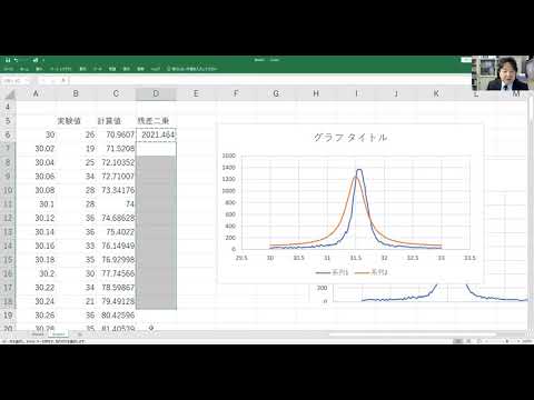 応用化学科 大学院無機機能化学特論第2回その3
