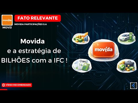 Thumbnail do vídeo: #MOVI3: Movida Antecipa 2026 com estratégia de captação de R$ 3,5 BILHÕES com a IFC. Veja detalhes.