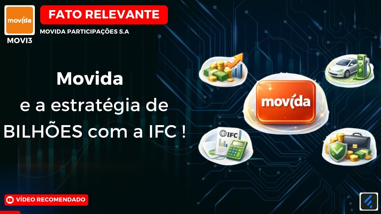 Análise MOVI3: Movida Antecipa 2026 com Estratégia de Captação de R$ 3,5 Bilhões via IFC