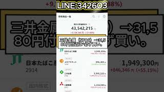 #株式 #株式投資 #日本株 #投資初心者 #株初心者 #資産運用 #お金の勉強 #NISA #新NISA #少額投資 #長期投資 #副収入