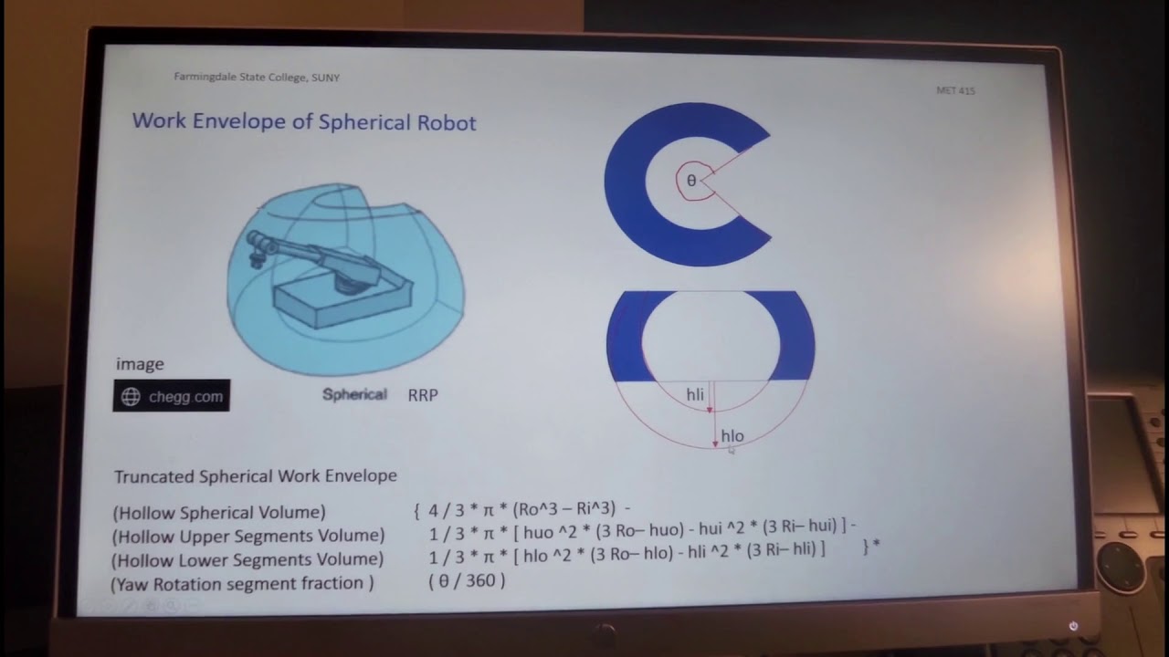 Robot Work Envelope