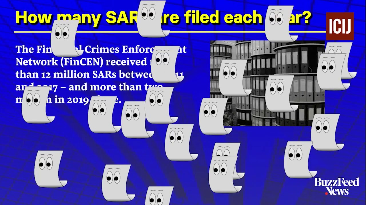 ▶️ #FinCENfiles 💰 ¿Qué es un SAR?  Reportes de Operaciones Financieras Sospechosas en el mundo
