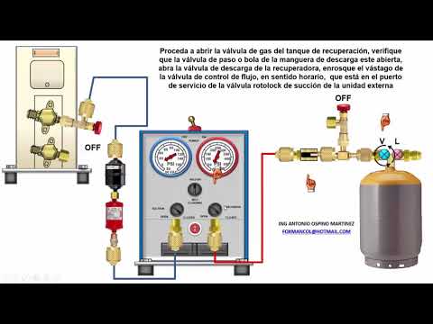 PROCEDIMIENTO RECUPERACION POR SUCCION DE REFRIGERANTES EN EQUIPOS DE AIRES ACONDICIONADOS