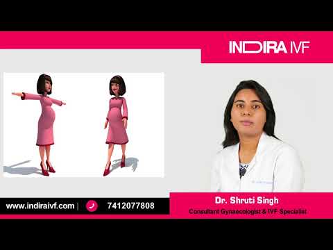 download lagu mp3 mp4 Indira Ivf Jaipur Cost, download lagu Indira Ivf Jaipur Cost gratis, unduh video klip Indira Ivf Jaipur Cost