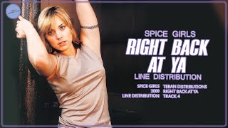 Spice Girls ~ &quot;Right Back At Ya&quot; ~ Line Distribution