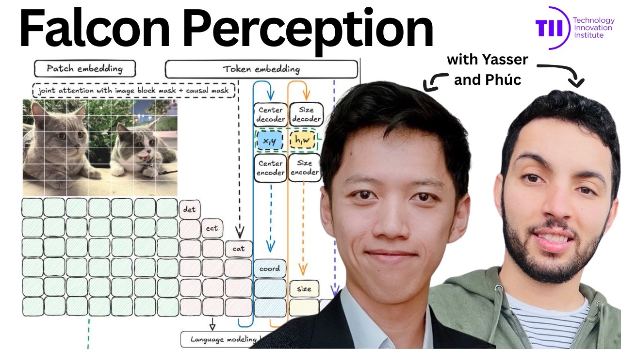 Exploring “Falcon Perception” with Yasser and Phúc