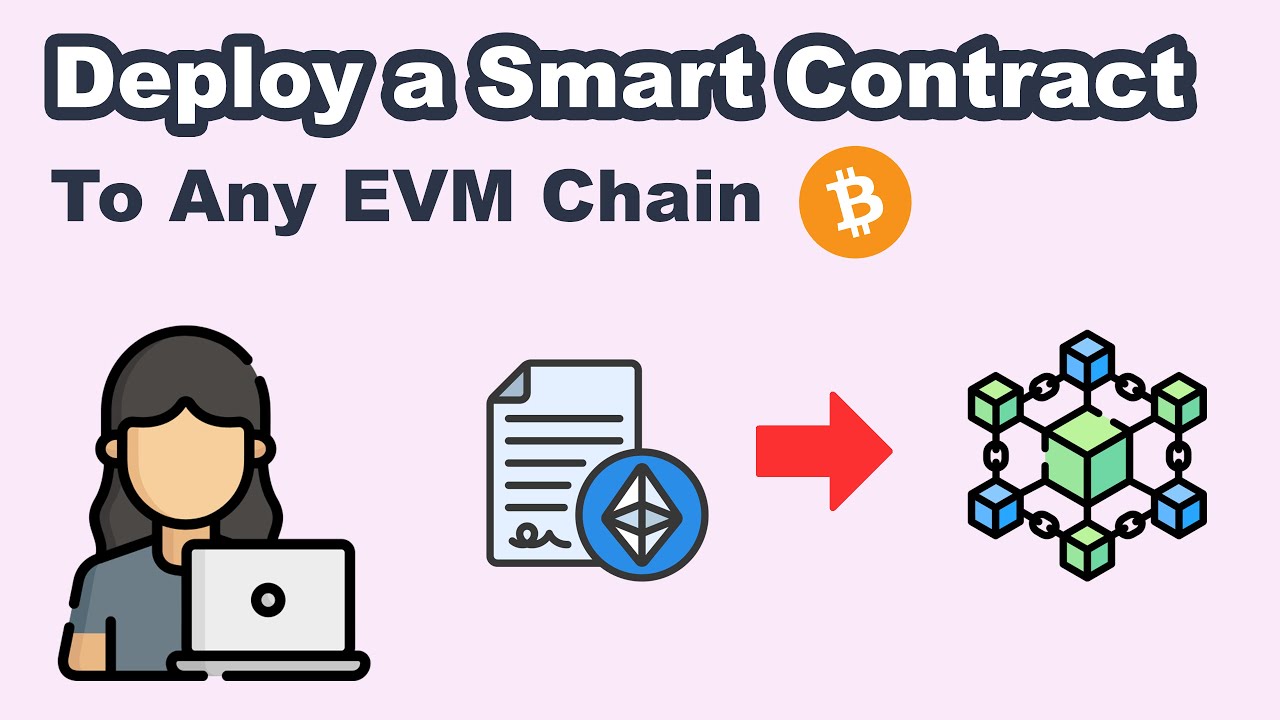 How To Deploy a Smart Contract To Any EVM Chain (BSC, Finance Chain, Ethereal, Optimism, Arbitrum)