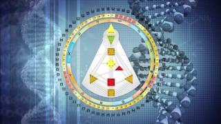Truth About Behaviors - #1 Introduction to Human Design Angles and Profiles
