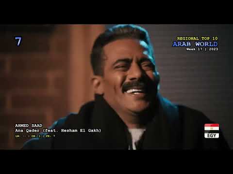 Arab World Top 10 (Week 17 / 2023)