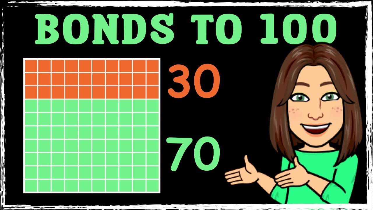 Number Bonds to 100 | Maths with Mrs B.