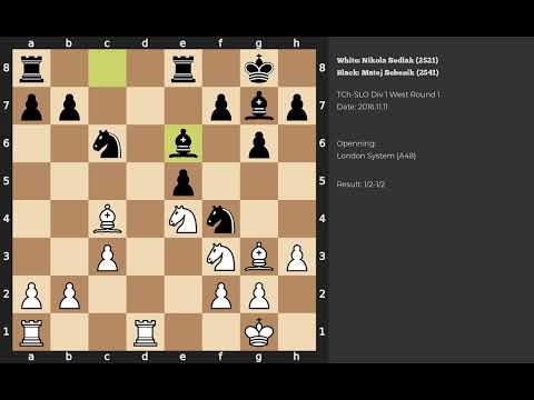 Nikola Sedlak - Matej Sebenik | London System | 2016