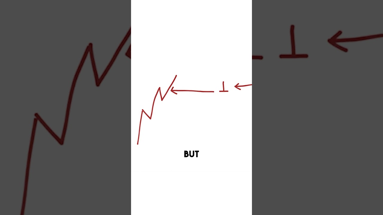 Why Doji Doesn't Work