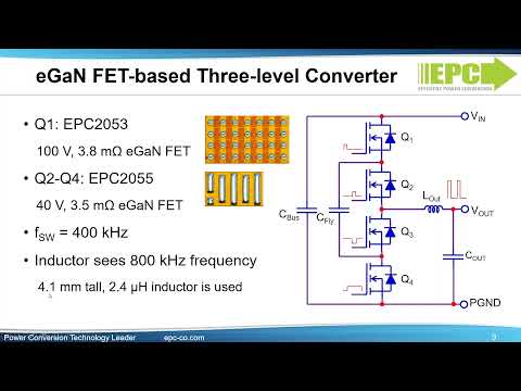 Würth Elektronik: Meeting Power and Magnetic Challenges of Ultra-Thin, High-Power Density Converter