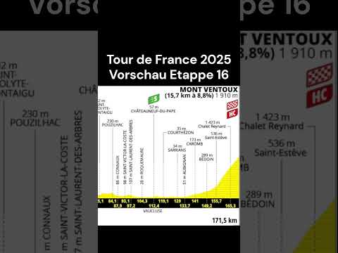 Tour de France 2025: Vorschau Etappe 16 zum Mont Ventoux