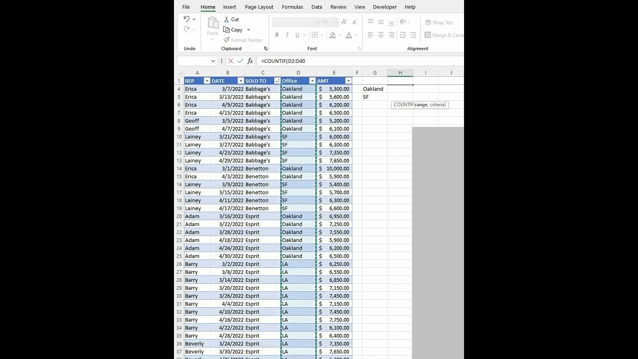 Use the countif function to find out how many times something comes up in a table. #excel #countif