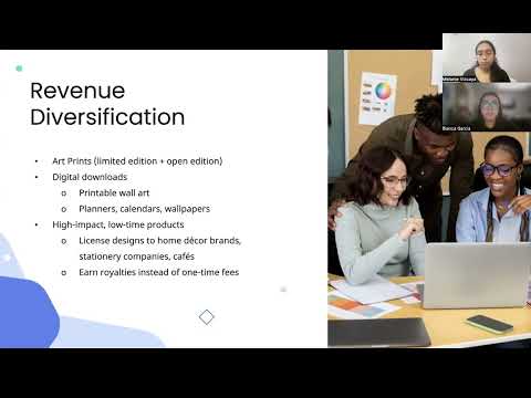 (510) Small Business Management Team by Melanie Vizcaya and Bianca Garcia