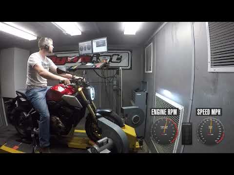 2019 Honda CB650R Dyno Test