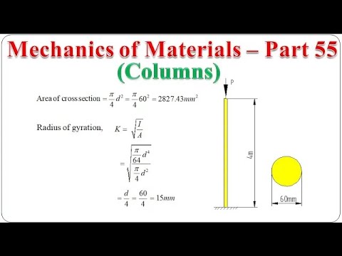 Mechanics of Materials - Part 55 (Rankine's formula) | BME301