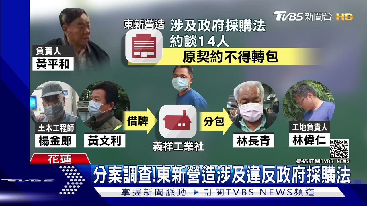 陳年面紗將揭開?借牌轉包擴層級 約談14人