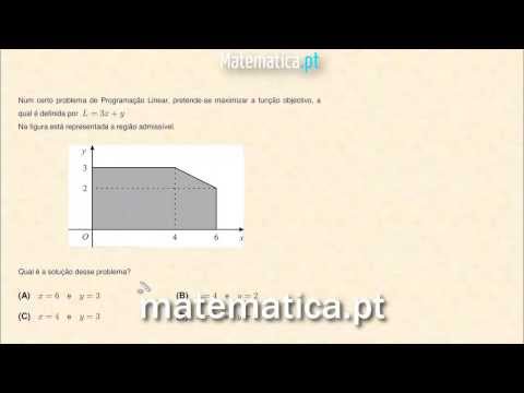 Definir a Equação de um Reta Paralela