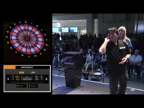 WORLD2019 対ファロン・シャーロック選手