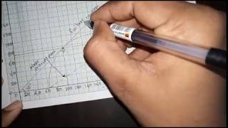 Numerical on Mohrs Circle (shear strength of soil)