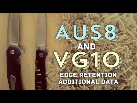 Edge Retention Testing - AUS8 & VG10 - Al Mar Falcon, Kizer Dukes