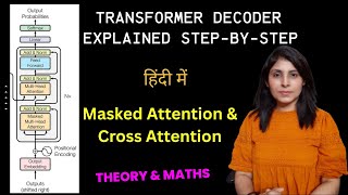 L-9 Transformer Decoder Explained Step-by-Step | Masked Attention & Cross Attention