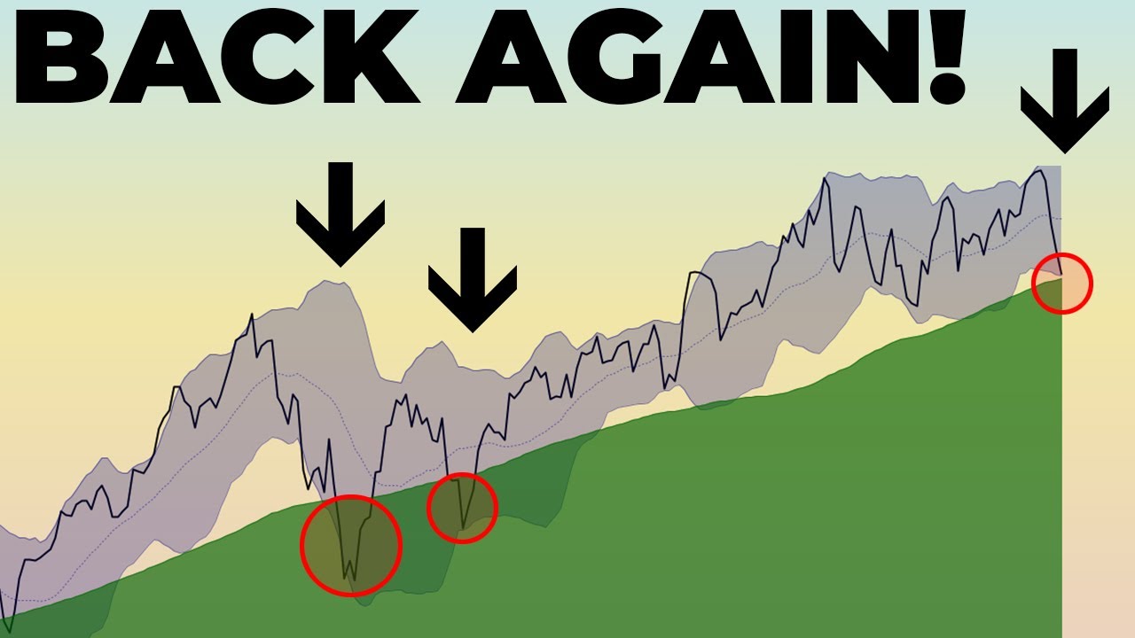 This Is Where Nvidia’s Earnings Could Take the Market.