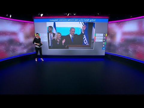 نتنياهو في طريقه للعودة إلى السلطة في إسرائيل بأصوات اليمين المتطرف