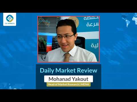 Daily Market Review - 23rd of April 2021