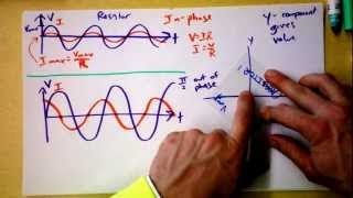 Capacitors in AC Circuits with Phasors | Doc Physics