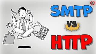 HTTP vs SMTP Explained | HyperText Transfer Protocol vs Simple Mail Tr