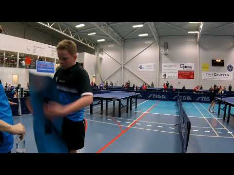 180127 TOP12, YDr5, Albert Wolfsberg - Kresten Christensen