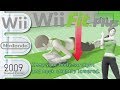 Wii Fit Plus Wii Part 1