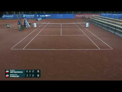 LOTOS PZT Polish Tour 2020 - NMP 2