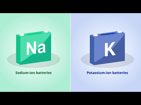 Towards Hard Carbon Electrodes for Sodium- and Potassium-Ion Batteries