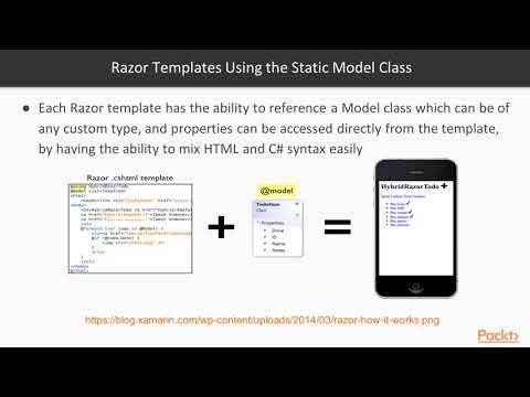 Building a Basic App Using Xamarin and Xamarin Forms Understand Razor Templating Engine|packtpub com