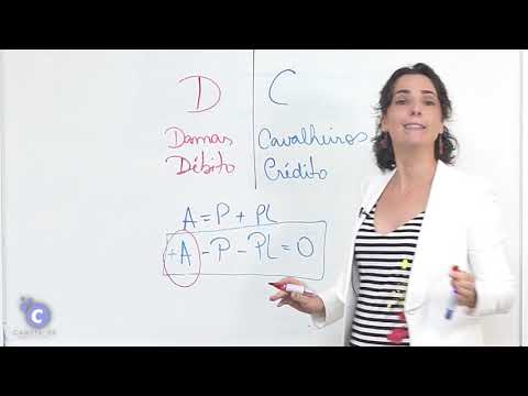 Normas Contábeis: Débito e Crédito - Aula 3
